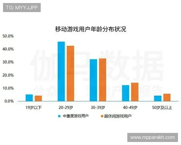 DB真人游戏平台的技术创新与发展趋势未来游戏体验值得期待的原因